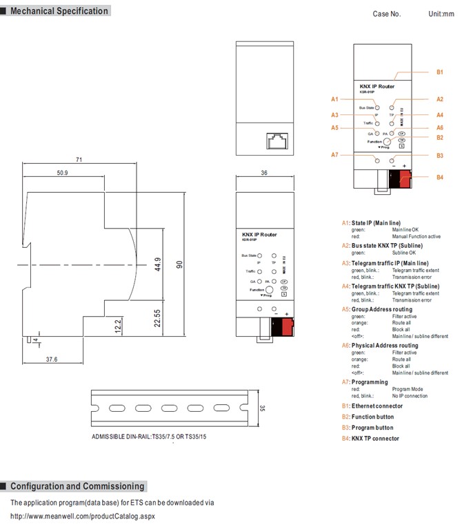 Meanwell KSR price and datasheet KNX IP Router KNX IP/TP routing and 4 KNX IP/TP tunnelings Telegram filtering YCICT