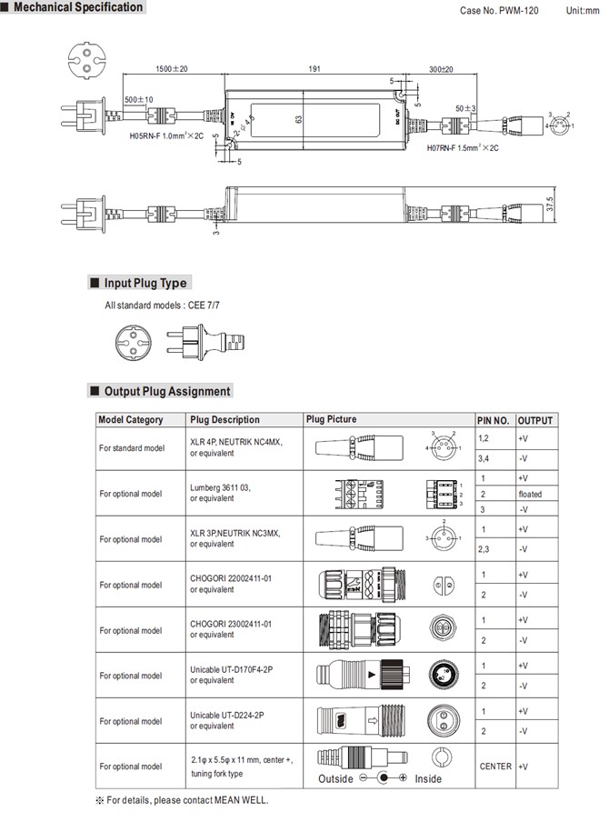 Meanwell OWA-120E-48 price and datasheet 120W Single Output Adaptor 2.5a 48v OWA-120E-12 15 20 24 30 36 42 48 54 YCICT