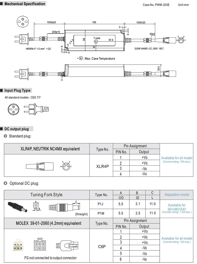 Meanwell OWA-200E price and specs 200W AC/DC Single Output Adaptor No fan PFC OWA-200E-12 20 24 36 42 48 54 YCICT