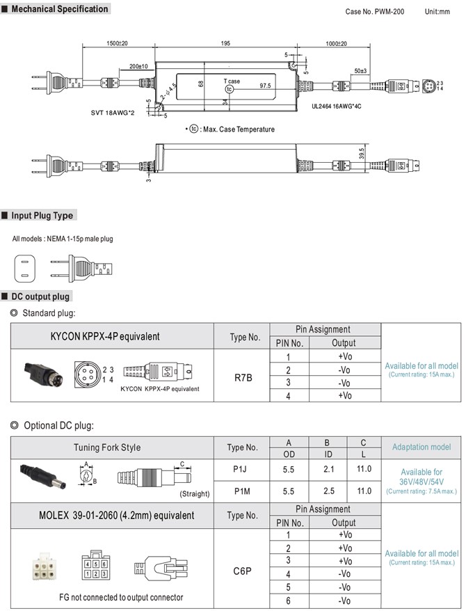 Meanwell OWA-200U price and specs 200W Single Output Moistureproof Adaptor OWA-200U-12 20 24 36 42 48 54 YCICT