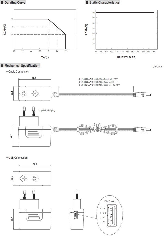 Meanwell SGA12E07 Price and Datasheet 12W AC-DC Slim Wall-mounted Adaptor  SGA12E05 07 09 12 15 18 24 48 7.5V 1.6A YCICT