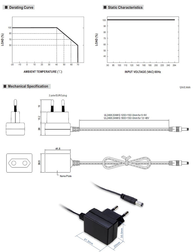 Meanwell SGAS06U Price and Specs 6W AC-DC High Reliable Extreme Small Wall-mounted Industrial Adaptor LPS ClassⅡYCICT