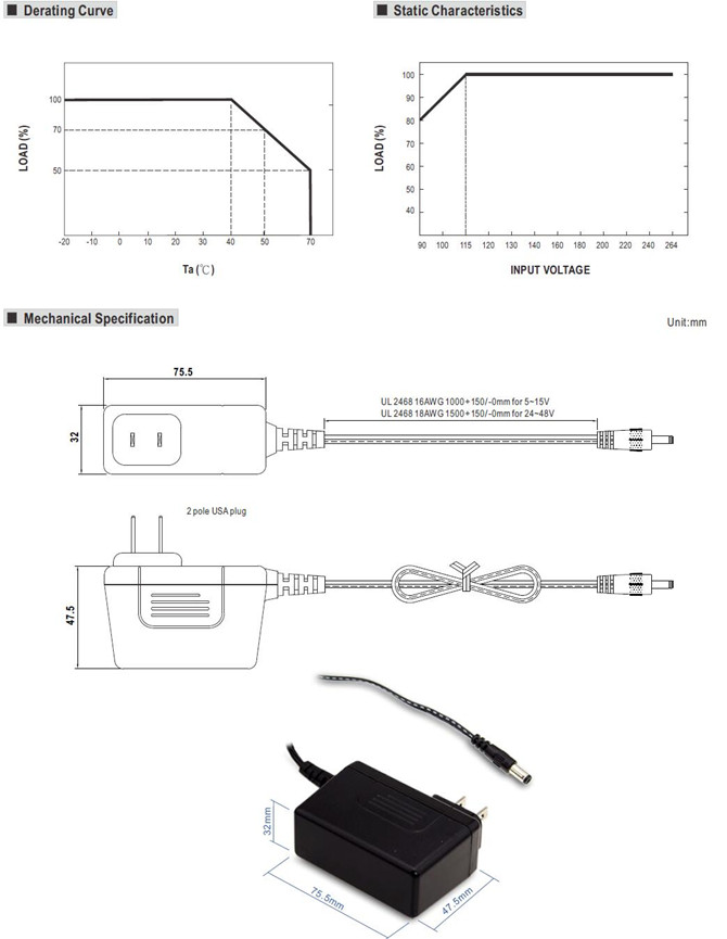 Meanwell SGAS60U24 Price and Datasheet 60W AC-DC High Reliable Extreme Small Wall-mounted Industrial Adaptor 2.5A YCICT