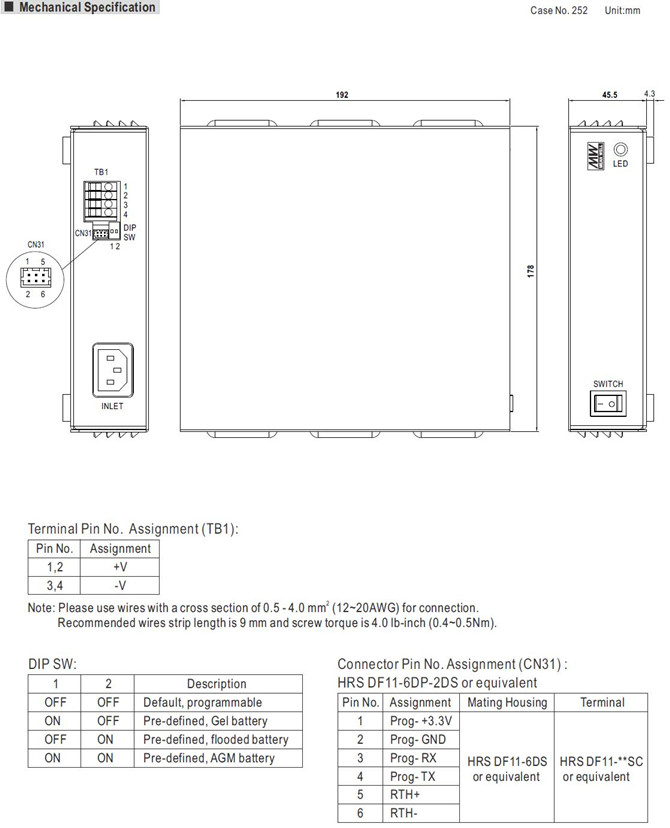 Meanwell ENC-120 Price and Datasheet Programmable Desktop Type Battery Charger External Battery Charger PFC YCICT