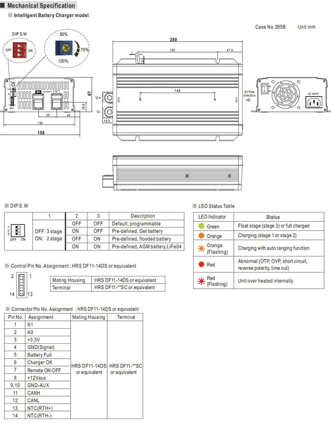 Meanwell NPB-1200-48 Price and Datasheet 1200W Intelligent Battery Charger NPB-1200 NPB-1200-12 NPB-1200-24 AC/DC YCICT