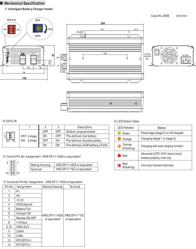 Meanwell NPB-1200-12 Price and Specs 1200W Intelligent Battery Charger NPB-1200 NPB-1200-24 NPB-1200-48 Charger YCICT