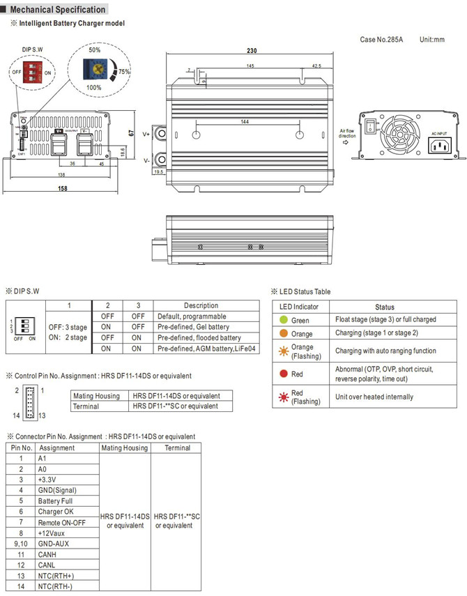 Meanwell NPB-750-12 Price and Datasheet Intelligent Battery Charger NPB-750 NPB-750-24 NPB-750-48 AC/DC 750W YCICT