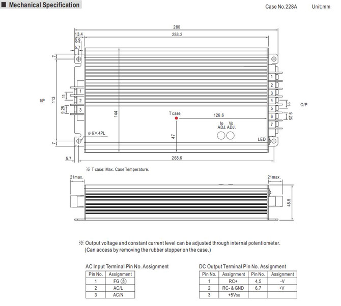 Meanwell HEP-600C-12 Price and Datasheet 600W Battery Charger HEP-600C HEP-600C-24 HEP-600C-48 PFC 3 Stage AC/DC YCICT