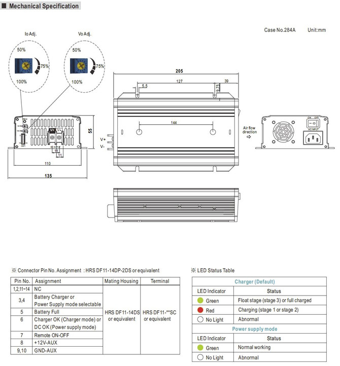 Meanwell NPP-450-72 Price and Datasheet Battery Charger Power Supply NPP-450 NPP-450-12 NPP-450-24 NPP-450-48 YCICT