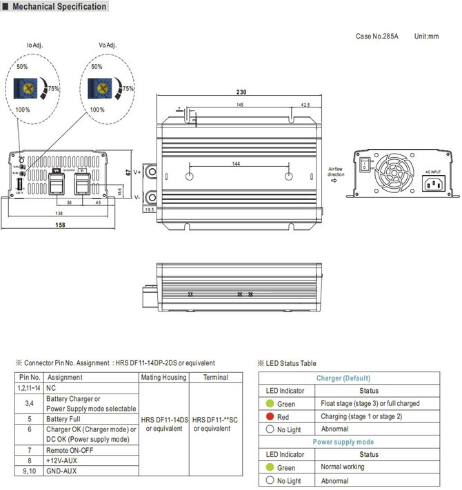 Meanwell NPP-750-12 Price and Specs Battery Charger Power Supply NPP-750 NPP-750-24 NPP-750-48 750W YCICT