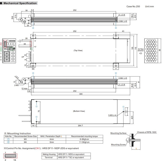 Meanwell RPB-1600-12 Price and Datasheet 1600W Single Output Battery Charger RPB-1600 RPB-1600-24 RPB-1600-48 YCICT