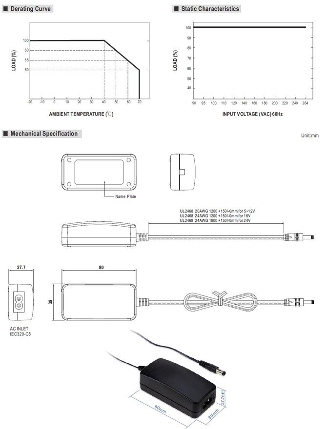 Meanwell SGAS15B24 Price and Datasheet High Reliable Extreme Small Desktop Industrial Adaptor 15W 24V 0.625A AC-DC YCICT