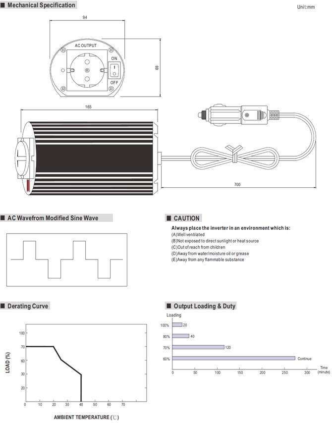 A302-150-F3 Meanwell Power Supply 150W Modified Sine Wave DC-AC Power Inverter A301-150-F3 100W~2500W YCICT