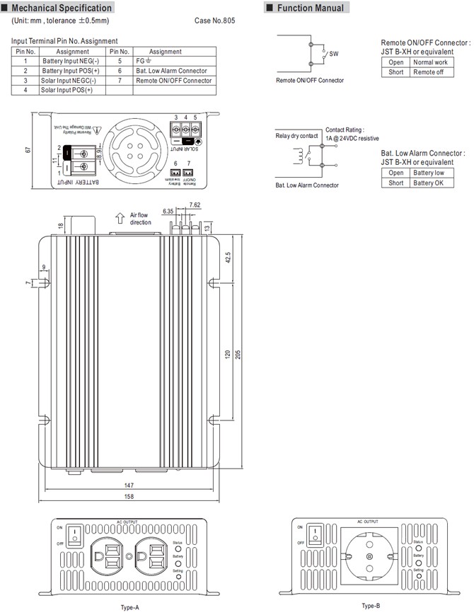 ISI-501 Meanwell 500W True Sine Wave DC-AC Inverter ISI-501-112 ISI-501-124 ISI-501-148 ISI-501-212 ISI-501-224 YCICT