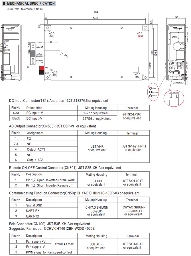 NTS-400P Meanwell Power Supply 400W True Sine Wave DC-AC Inverter NTS-400P-112 NTS-400P-124 NTS-400P-148 NTS-400 YCICT