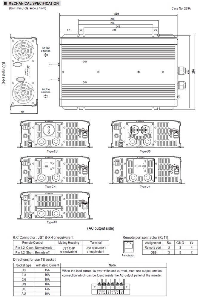 NTU-2200 Meanwell Power Supply 2200W True Sine Wave DC-AC UPS Inverter NTU-2200-112 NTU-2200-124 NTU-2200-148 YCICT 