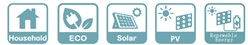 PV-SMI-1000 Meanwell 1000VA PV Grid-tied Micro Inverter PV-SMI-1000A PV-SMI-1000B PV-SMI-1000C Easy Installation YCICT