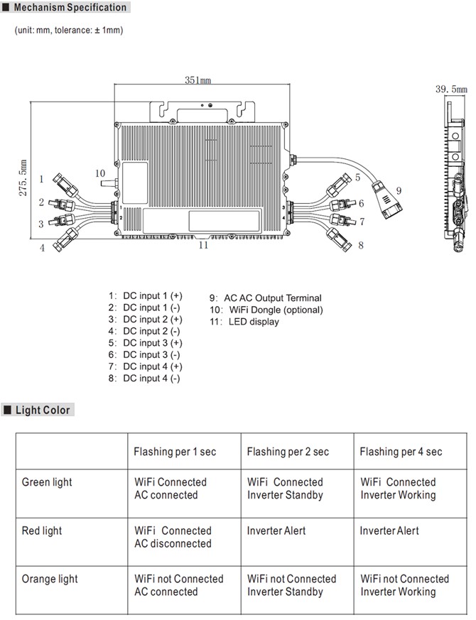 PV-SMI-2000 Meanwell 2000VA PV Grid-tied Micro Inverter PV-SMI-2000A PV-SMI-2000B PV-SMI-2000C DC/AC IP67 YCICT