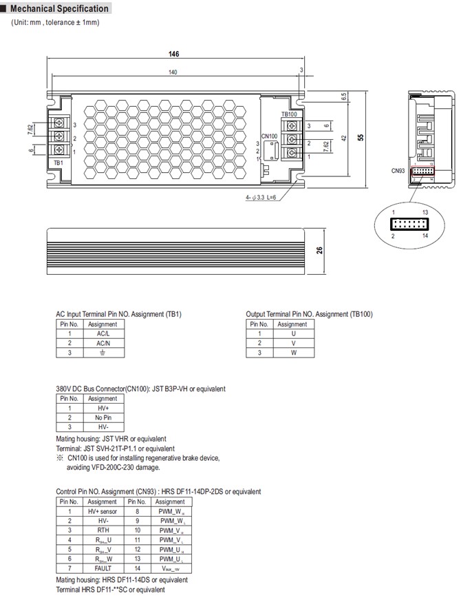 VFD-200C-230 Meanwell 200W AC Input Variable Frequency Drive Module with PFC Function VFD Series Short circuit YCICT