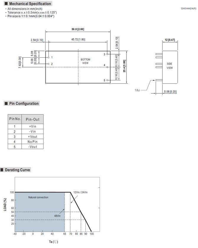 Meanwell MDS15A-15 price and datasheet 15w DIP package DC-DC Converter MDS15A MDS15A-05 MDS15A-12 MDS15A-24 9~18V YCICT