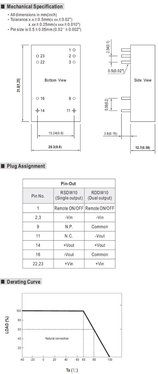 RDDW10H Meanwell Power Supply 10W Railway DC-DC Converter RDDW10H-05 RDDW10H-12 RDDW10H-15 RSDW10 RDDW10 YCICT 