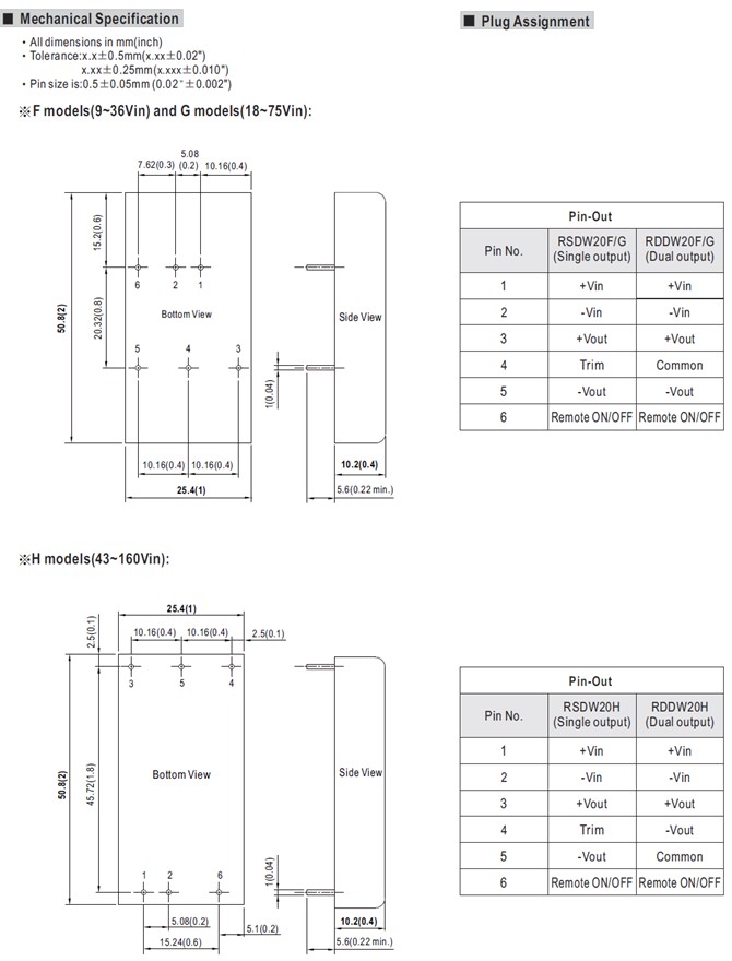 RDDW20H Meanwell Power Supply 20W DIP Reliable Railway DC-DC Converter RDDW20H-12 RDDW20H-15 RSDW20 RDDW20 YCICT
