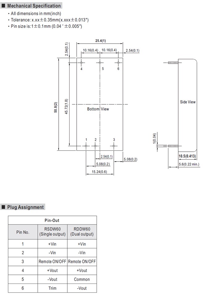 RSDW60F Meanwell Power Supply 60W DIP DC-DC Converter RSDW60F-03 RSDW60F-05 RSDW60F-12 RSDW60F-15 RSDW60F-24 YCICT