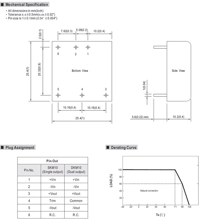 SKM10C Meanwell Power Supply 10W DC-DC Regulated Converter SKM10C-03 SKM10C-05 SKM10C-12 SKM10C-15 DKM10C YCICT
