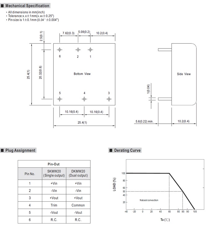 DKMW20G Meanwell Power Supply 20W DIP Package DC-DC Regulated Converter DKMW20G-12 DKMW20G-15 SKMW20G DKMW20F YCICT