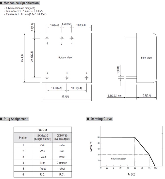 DKMW30G Meanwell Power Supply 30W DIP Package DC-DC Regulated Converter DKMW30G-12 DKMW30G-15 SKMW30 DKMW30 YCICT