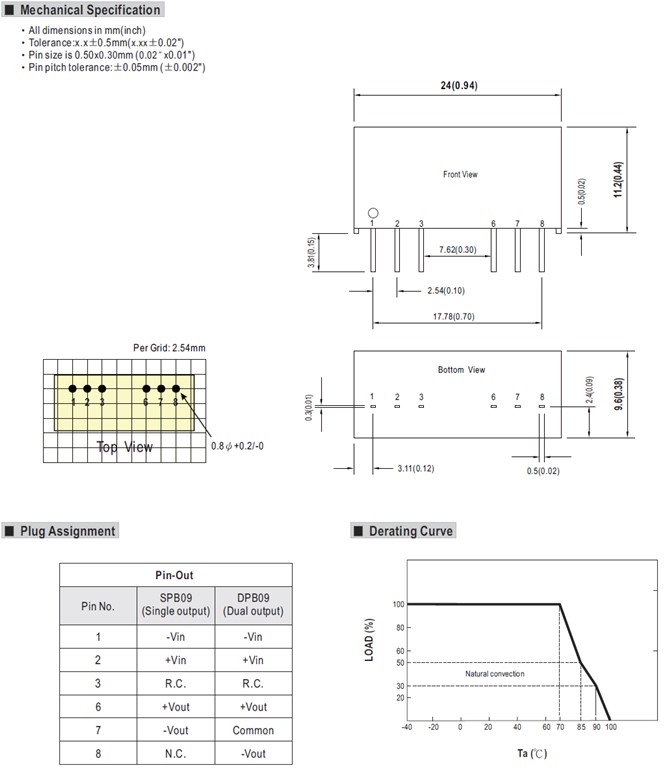 DPB09A Meanwell Power Supply 9W DC-DC Regulated Converter SIP Package DPB09A-05 DPB09A-12 DPB09A-15 low cost SPB09 YCICT