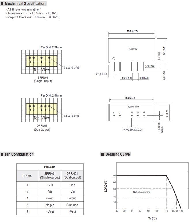 SPRN01M Meanwell Power Supply 1W DC-DC Converter SIP Package SPRN01M-05 SPRN01M-12 SPRN01M-15 Single output DPRN01 YCICT