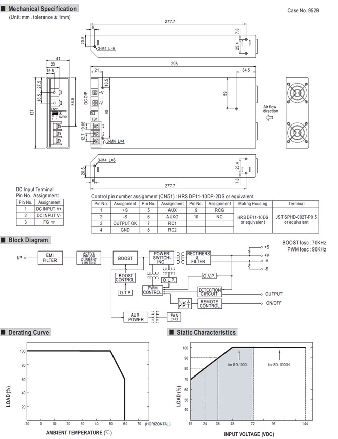 SD-1000H Meanwell Power Supply 1000W Single Output DC-DC Converter SD-1000H-12 SD-1000H-24 SD-1000H-48 SD-1000 YCICT