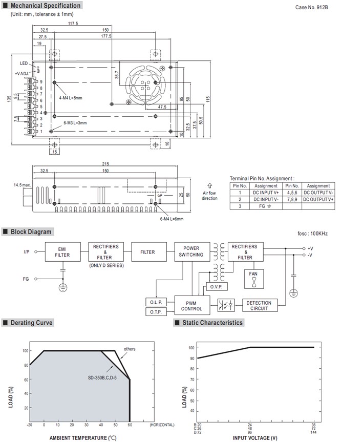 SD-350 Meanwell Power Supply 350W Single Output enclosed type Converter SD-350B SD-350C SD-350D SD-350 YCICT