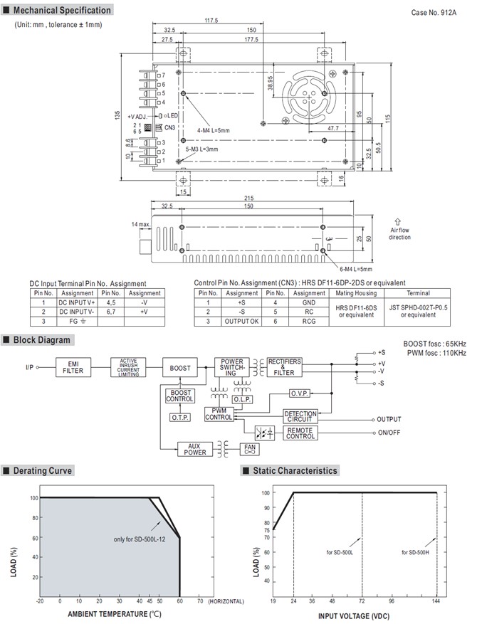 SD-500L Meanwell Power Supply 500W Single Output DC-DC Converter SD-500L-12 SD-500L-24 SD-500L-48 low cost YCICT