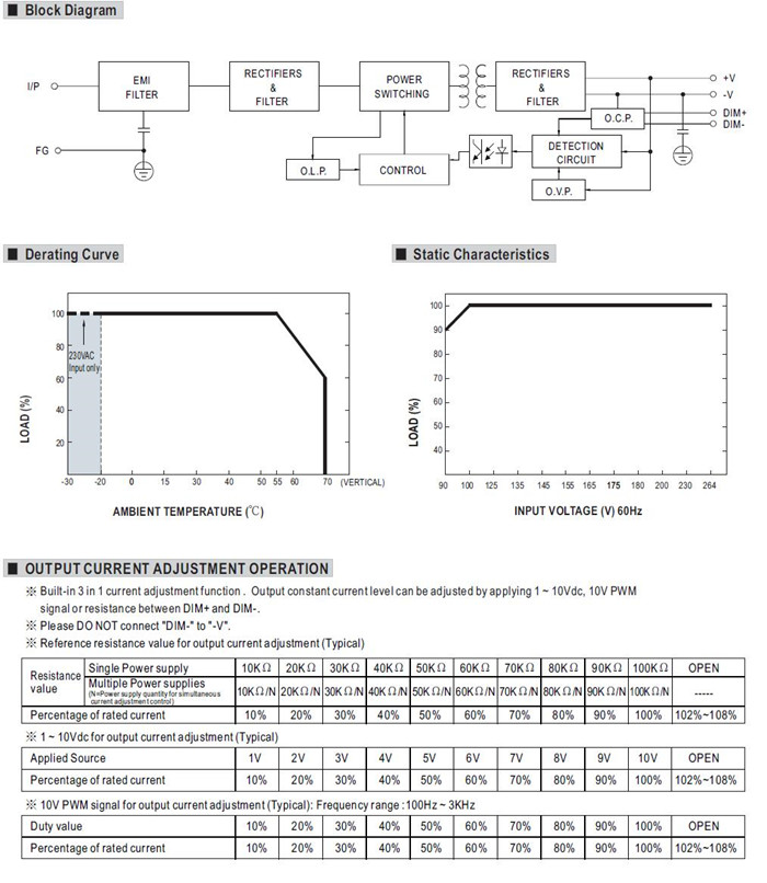 Meanwell DRA-40-12 Mechanical Diagram