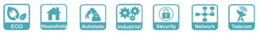 Meanwell HDR-150 Series Applications