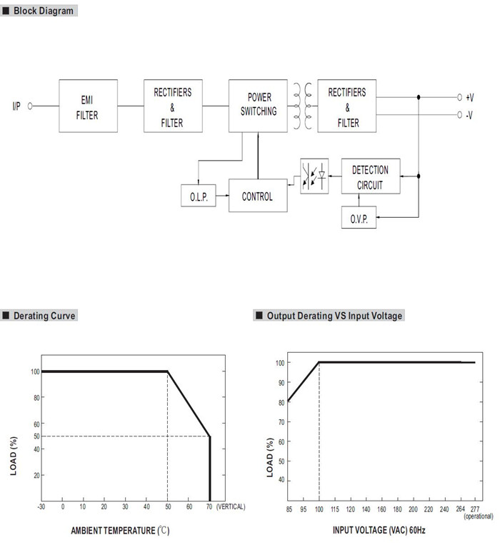 Meanwell HDR-30-24 Mechanical Diagram