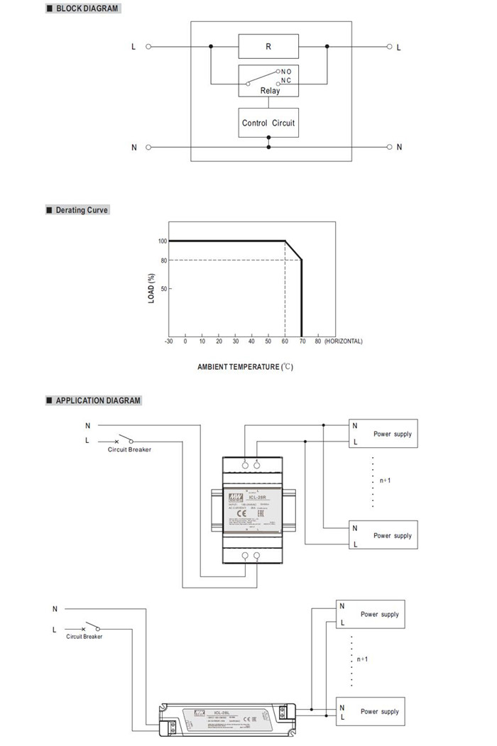 Meanwell ICL-28L Mechanical Diagram