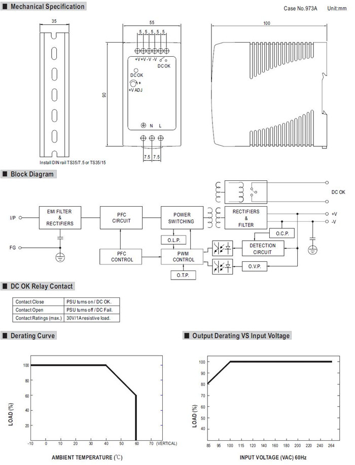 Meanwell MDR-100 Series Mechanical Diagram