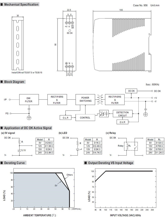 Meanwell MDR-10 Series Mechanical Diagram