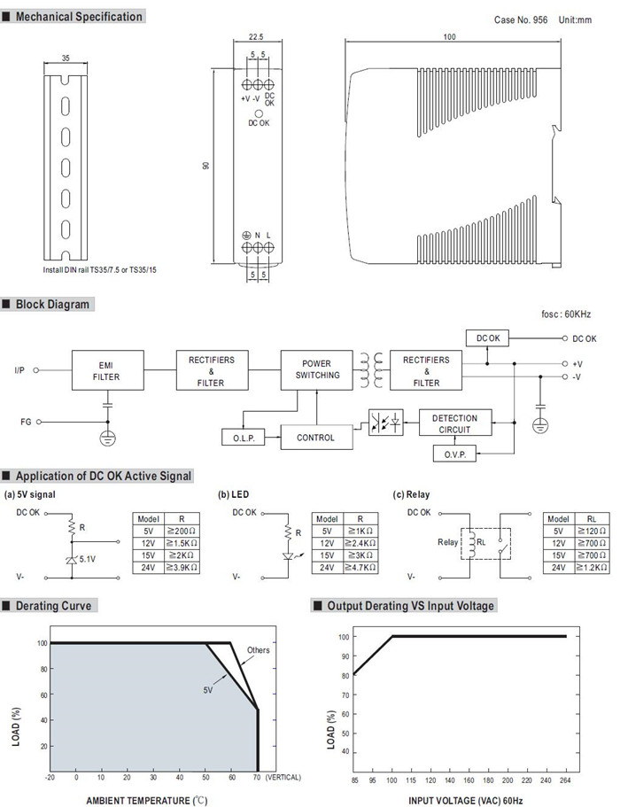 Meanwell MDR-10-24 Mechanical Diagram