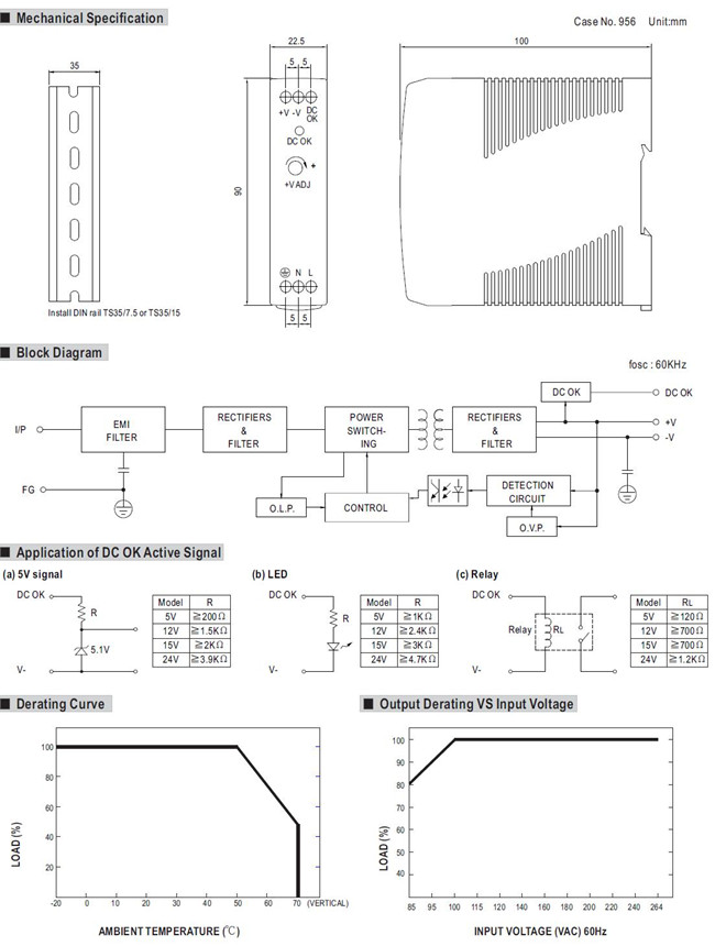 Meanwell MDR-20-15 Mechanical Diagram
