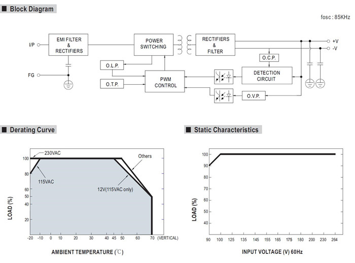 Meanwell NDR-75-48 Mechanical Diagram