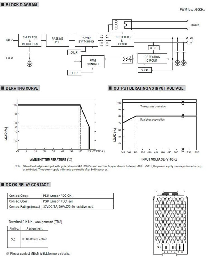 Meanwell TDR-240-24 Mechanical Diagram