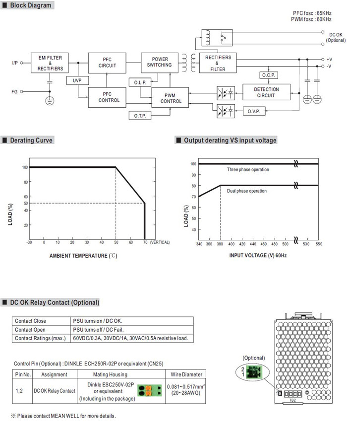 Meanwell TDR-480-24 Mechanical Diagram