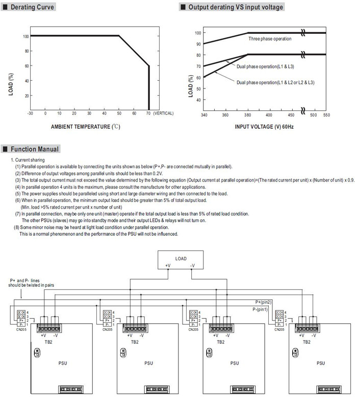 Meanwell TDR-960-48 Mechanical Diagram