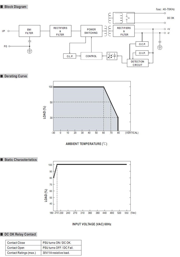 Meanwell WDR-60-24 Mechanical Diagram