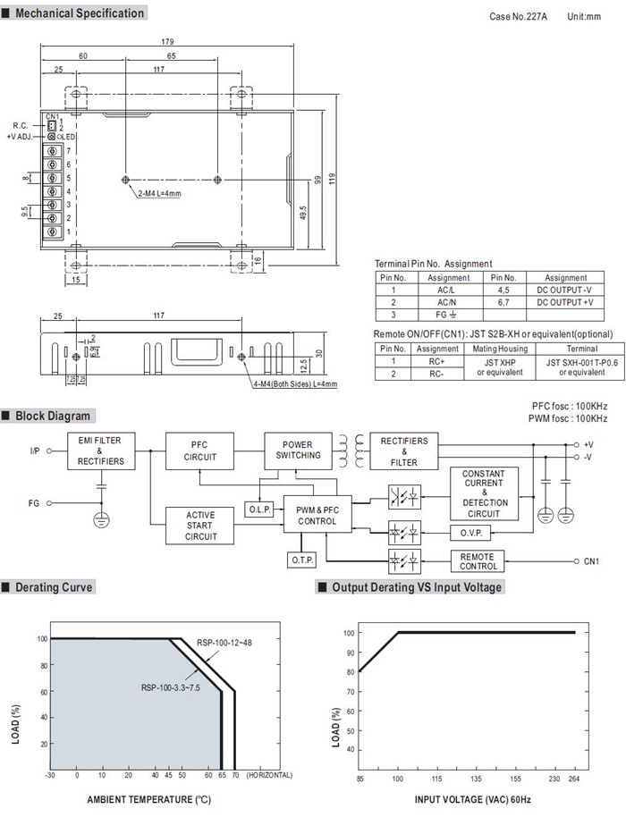 RSP-100 Meanwell Power Supply 100W AC/DC Single Output Enclosed PFC RSP-100-3.3V/5V/7.5V/12V/13.5V/15V/24V/27V/48V YCICT