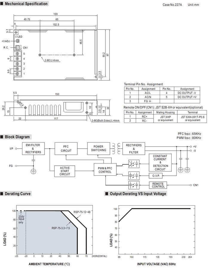 Meanwell RSP-75 Series Mechanical Diagram